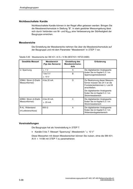 S7_400 Baugruppendaten - H