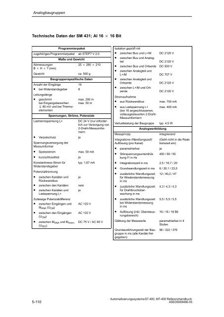 S7_400 Baugruppendaten - H