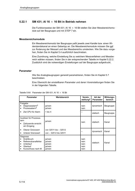 S7_400 Baugruppendaten - H