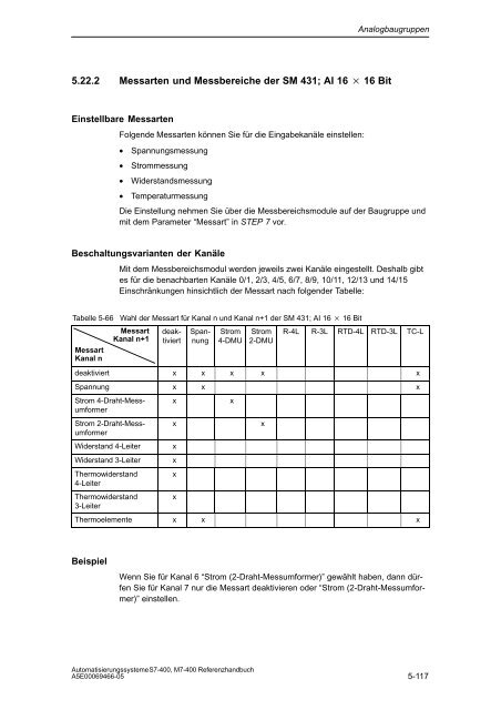 S7_400 Baugruppendaten - H