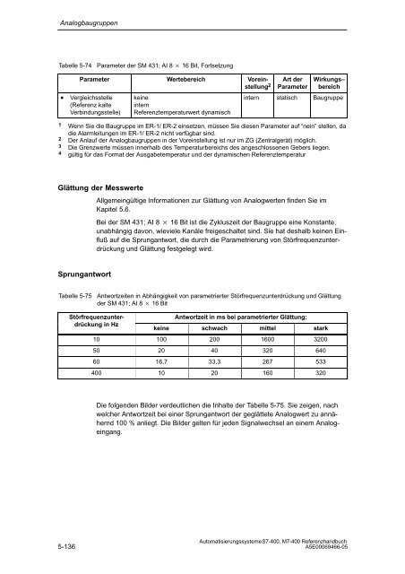 S7_400 Baugruppendaten - H