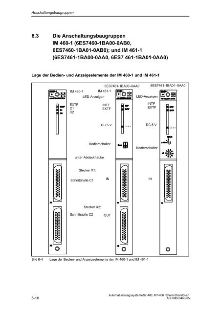 S7_400 Baugruppendaten - H