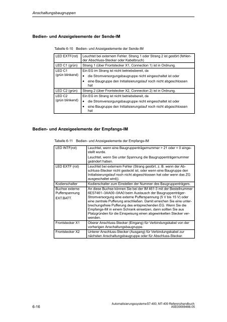 S7_400 Baugruppendaten - H