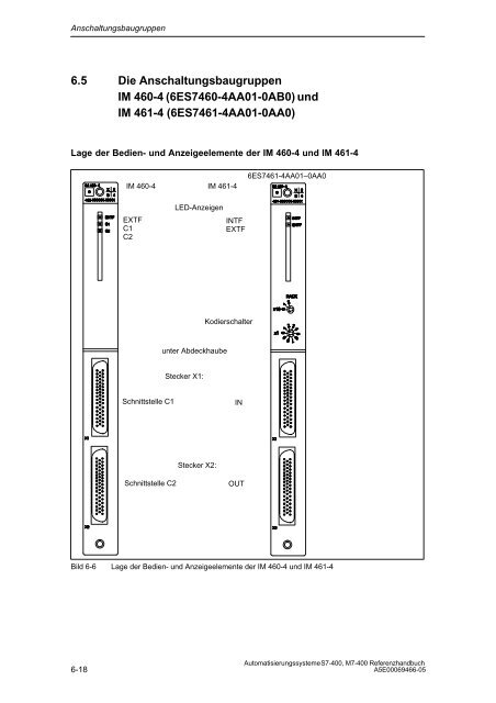 S7_400 Baugruppendaten - H