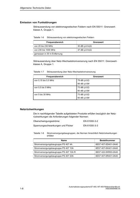 S7_400 Baugruppendaten - H