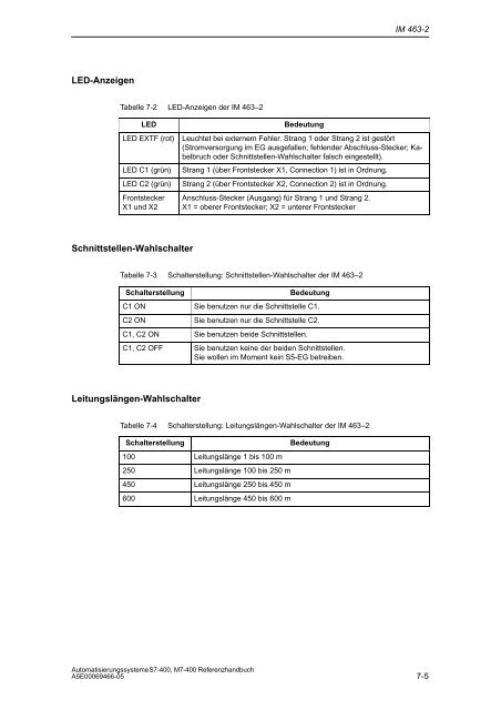 S7_400 Baugruppendaten - H