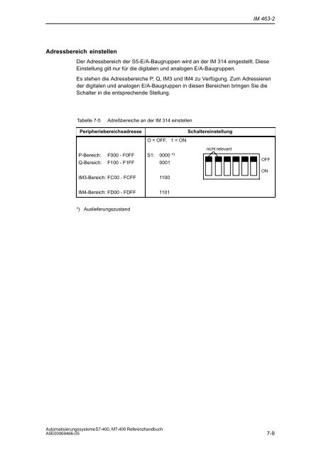 S7_400 Baugruppendaten - H