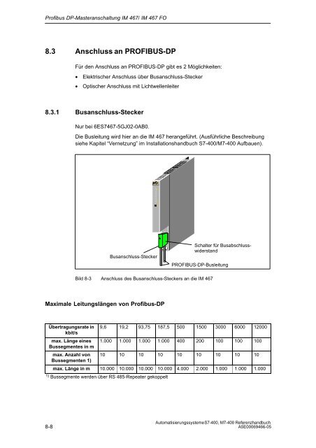 S7_400 Baugruppendaten - H