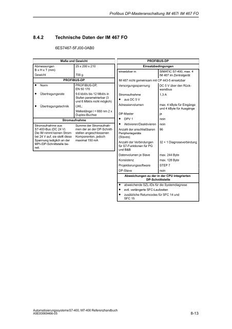 S7_400 Baugruppendaten - H