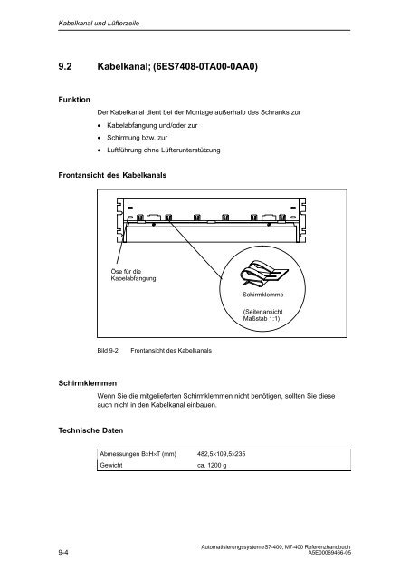 S7_400 Baugruppendaten - H