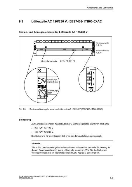 S7_400 Baugruppendaten - H