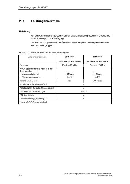 S7_400 Baugruppendaten - H