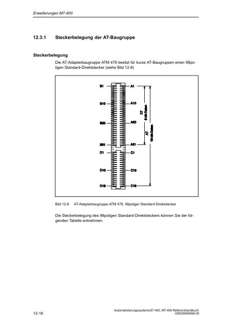 S7_400 Baugruppendaten - H