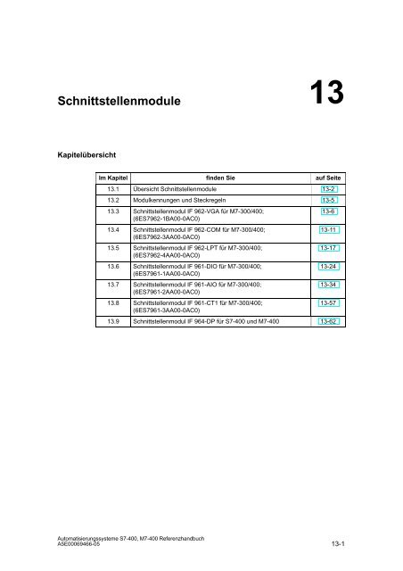 S7_400 Baugruppendaten - H