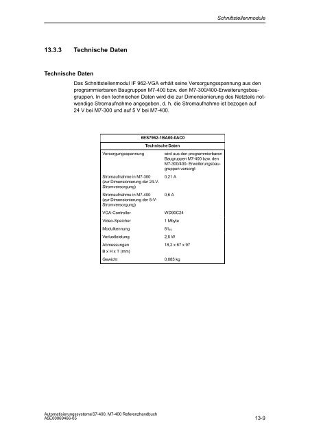 S7_400 Baugruppendaten - H