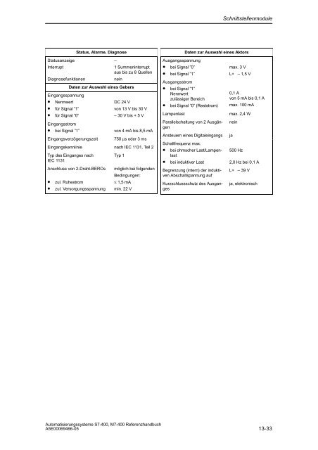 S7_400 Baugruppendaten - H