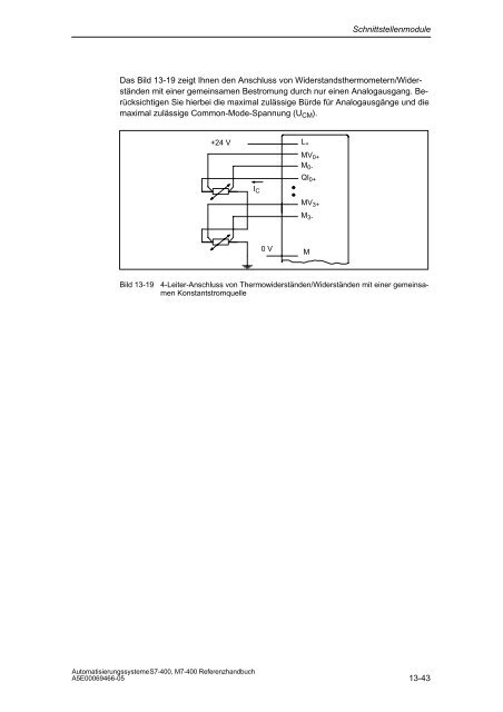 S7_400 Baugruppendaten - H