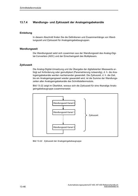 S7_400 Baugruppendaten - H