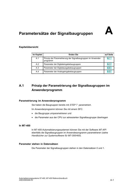 S7_400 Baugruppendaten - H