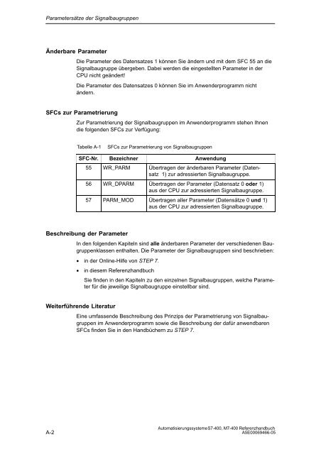 S7_400 Baugruppendaten - H