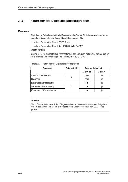 S7_400 Baugruppendaten - H