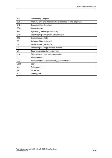 S7_400 Baugruppendaten - H