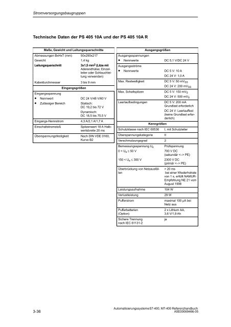 S7_400 Baugruppendaten - H