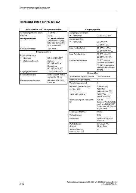 S7_400 Baugruppendaten - H