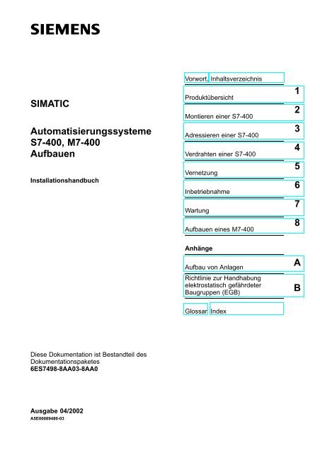 Automatisierungssysteme S7-400, M7-400 Aufbauen - H