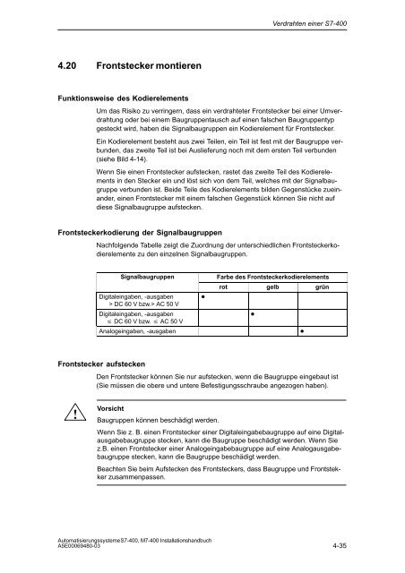 Automatisierungssysteme S7-400, M7-400 Aufbauen - H