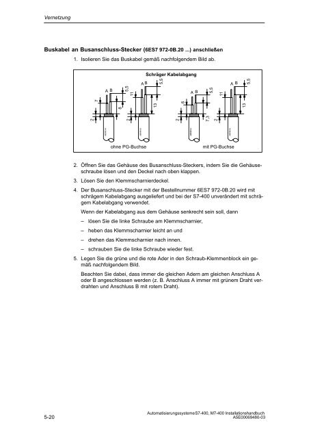 Automatisierungssysteme S7-400, M7-400 Aufbauen - H