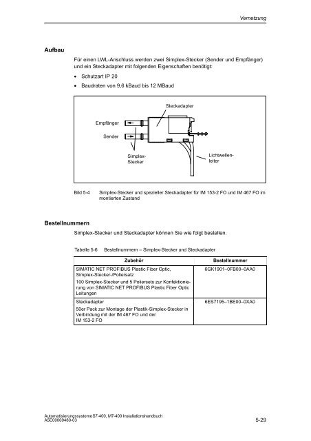 Automatisierungssysteme S7-400, M7-400 Aufbauen - H