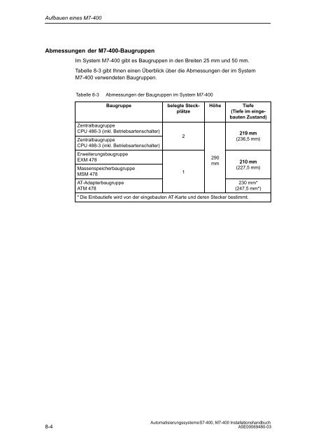 Automatisierungssysteme S7-400, M7-400 Aufbauen - H