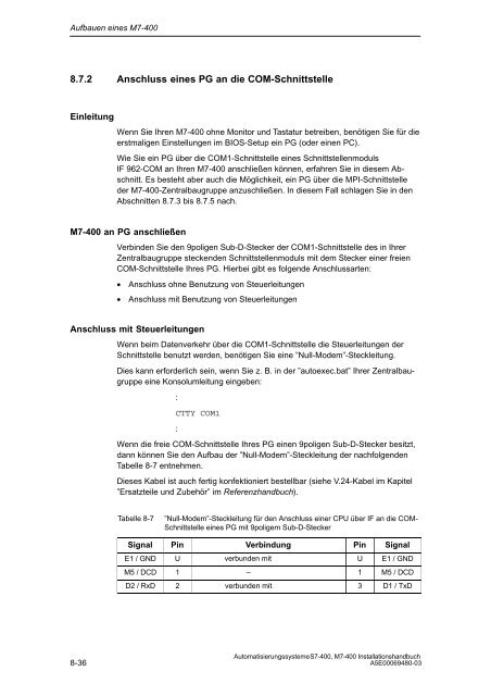 Automatisierungssysteme S7-400, M7-400 Aufbauen - H