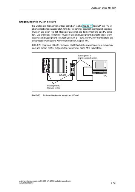 Automatisierungssysteme S7-400, M7-400 Aufbauen - H