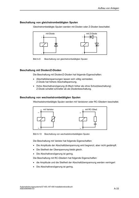 Automatisierungssysteme S7-400, M7-400 Aufbauen - H