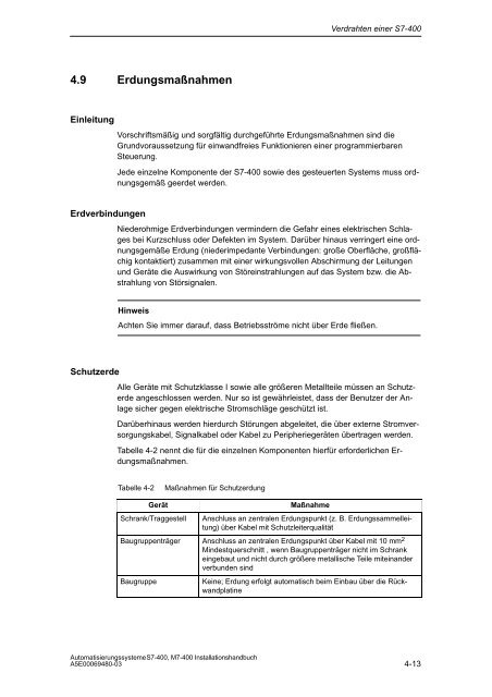 Automatisierungssysteme S7-400, M7-400 Aufbauen - H