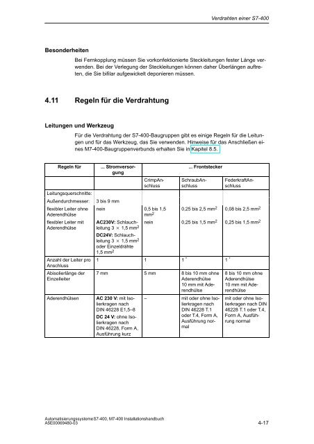 Automatisierungssysteme S7-400, M7-400 Aufbauen - H