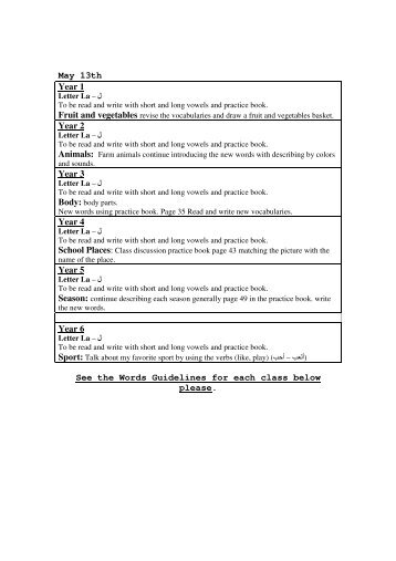 Pronouncation Magazines
