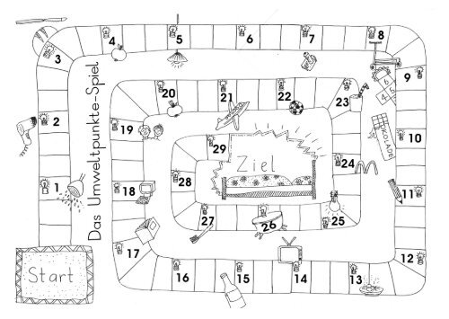 Umweltspiel Brettspiel - Klima-Commitment