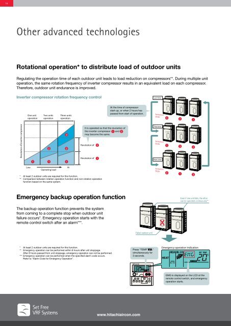 Hitachi Set Free sistems (PDF) - Rolvika