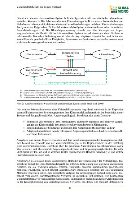 VulnerabilitÃ¤tsbericht der Region Stuttgart - KlimaMORO