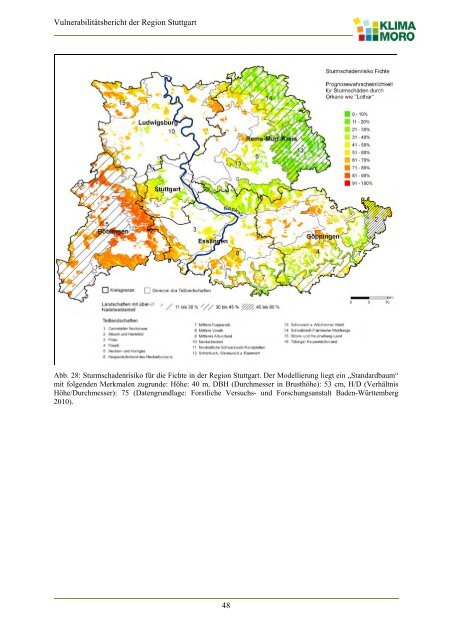 VulnerabilitÃ¤tsbericht der Region Stuttgart - KlimaMORO