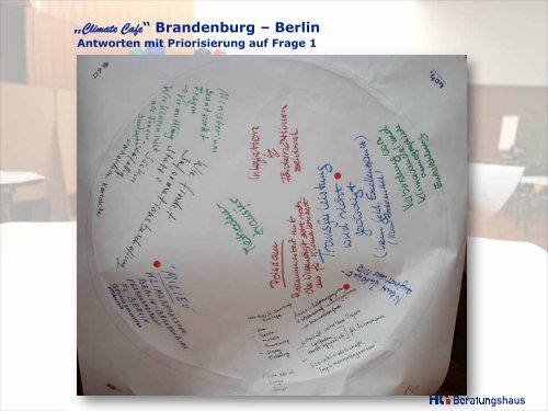 Climate Cafe Brandenburg Berlin