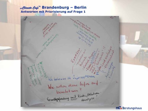 Climate Cafe Brandenburg Berlin