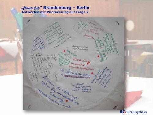 Climate Cafe Brandenburg Berlin