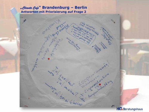 Climate Cafe Brandenburg Berlin