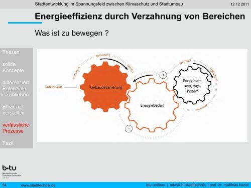 Stadtentwicklung im Spannungsfeld zwischen Klimaschutz und ...