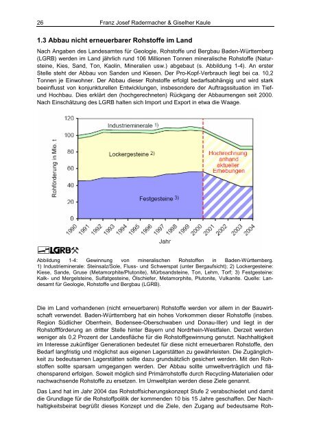 Statusbericht 2005 zum Umweltplan Baden-WÃ¼rttemberg