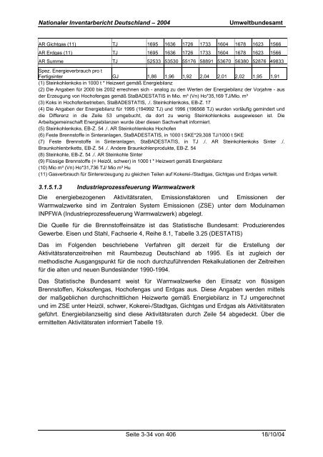 Deutsches Treibhausgasinventar 1990 - 2002 - Umweltbundesamt